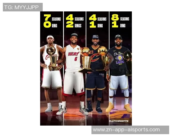 近十年NBA揭幕战回顾老詹球队频繁亮相两场加时大战引人瞩目