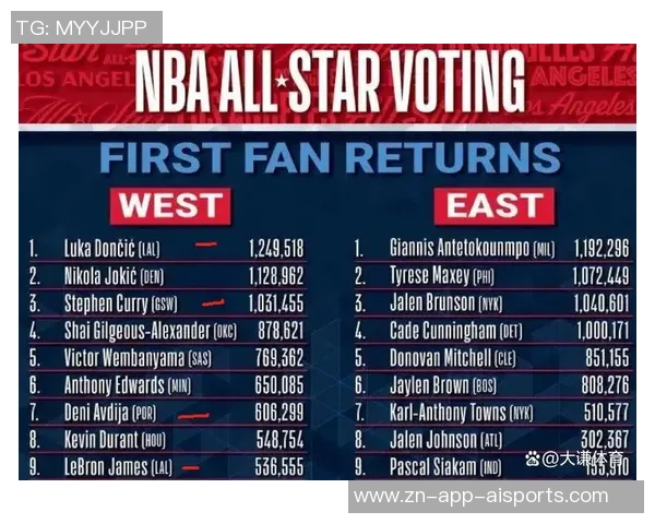 阿夫迪亚荣膺1月8日NBA最佳球员直播吧评选结果揭晓